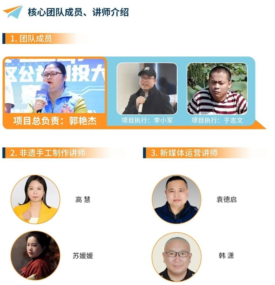 恩三青年核心团队与专业讲师